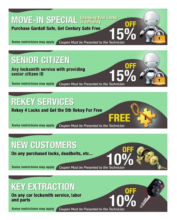 Baltimore Locksmith And Doors Baltimore, MD 410-246-6579 - coupons8-set-five
