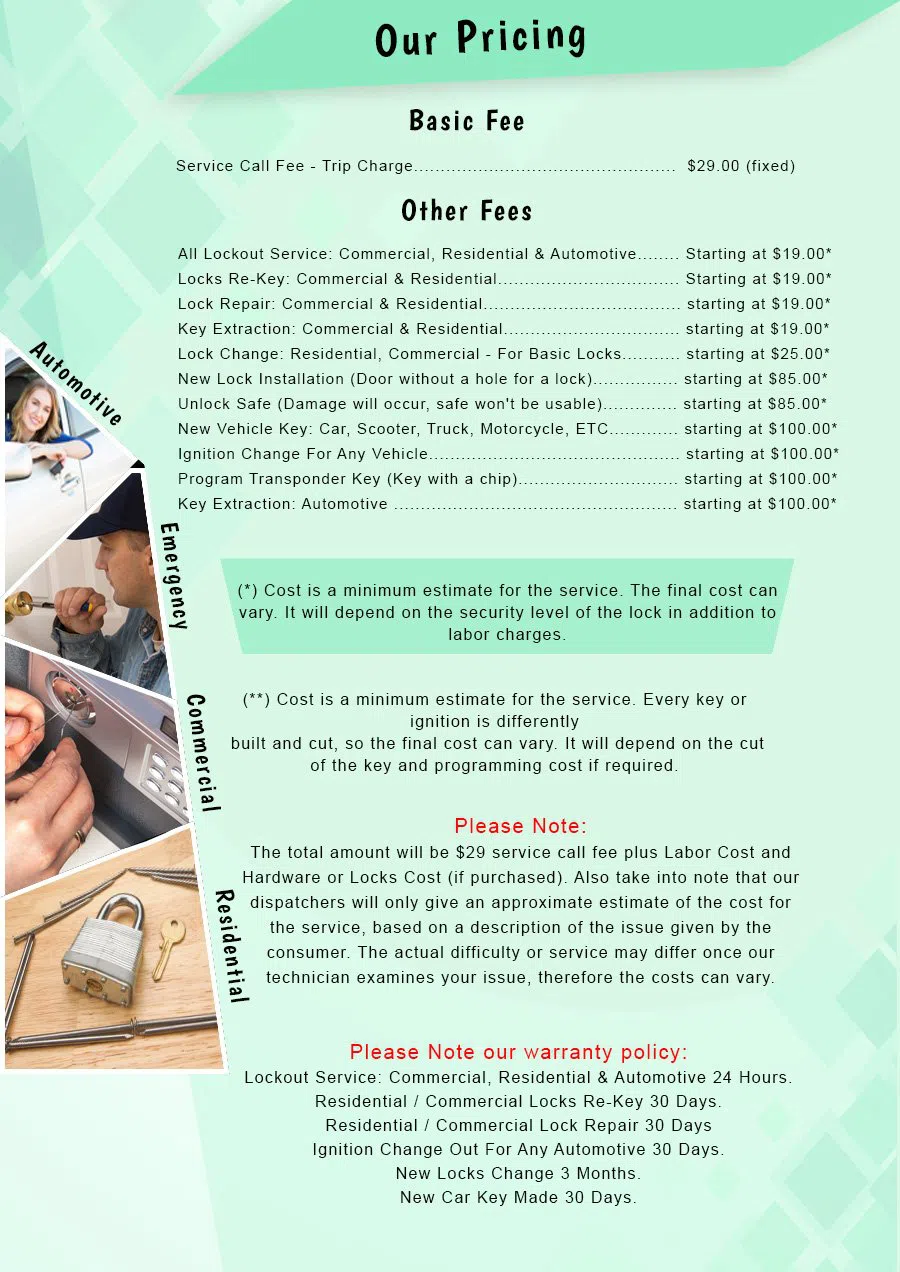 Baltimore Locksmith And Doors Baltimore, MD 410-246-6579